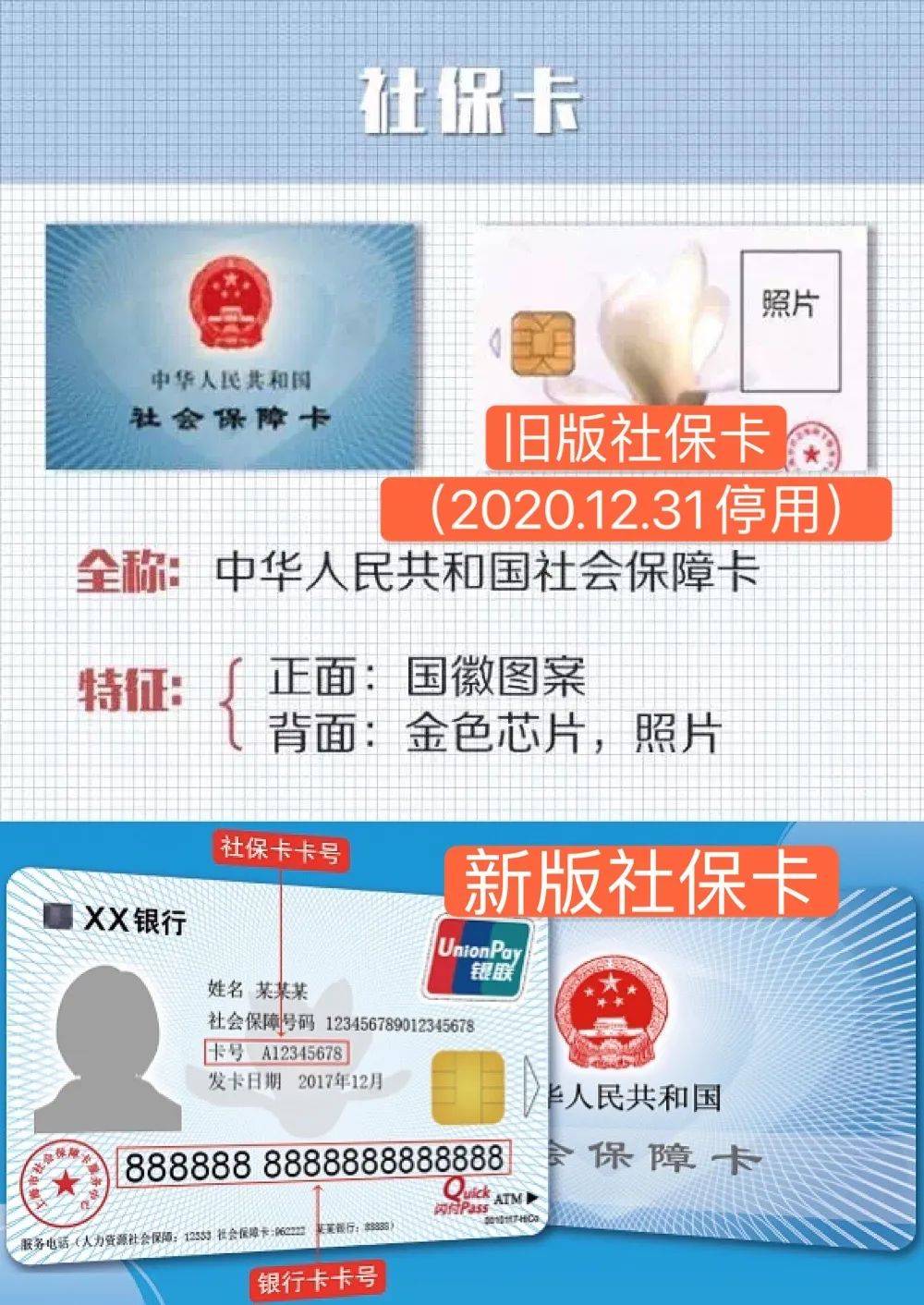 高密最新上海24小时套医保卡方法分析(最方便真实的高密上海24小时套医保卡流程详解方法)