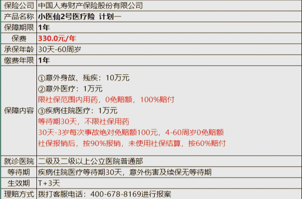 高密最新医保小额取现方法分析(最方便真实的高密医保小额提取代办200以内方法)