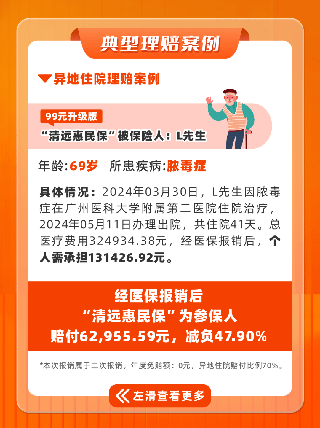 高密最新套医保卡联系方式2025方法分析(最方便真实的高密套医保卡的渠道是真的吗方法)