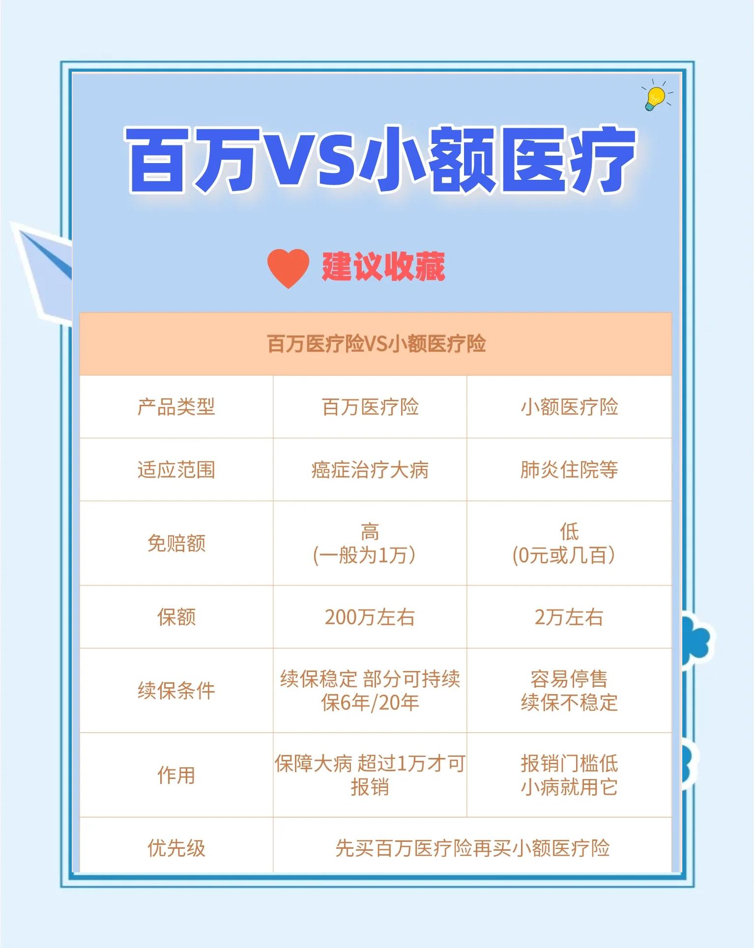 高密最新全国小额医保卡变现联系方式方法分析(最方便真实的高密全国小额医保卡变现联系方式西安方法)