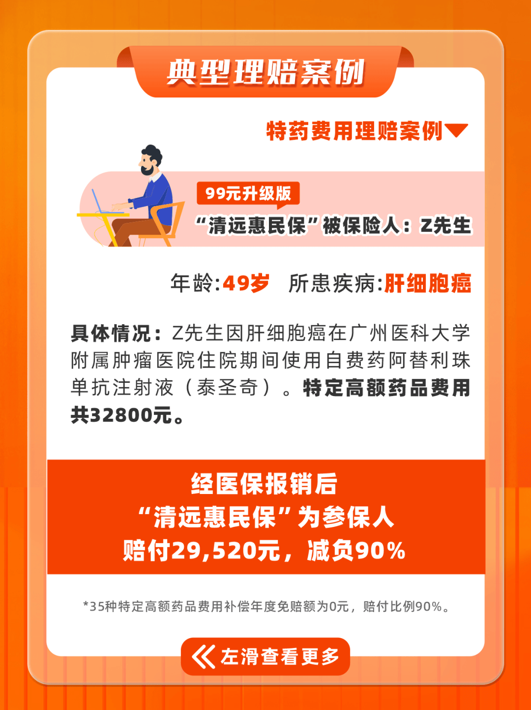高密最新惠民保医保卡支付方法分析(最方便真实的高密惠民保如何用医保卡支付方法)