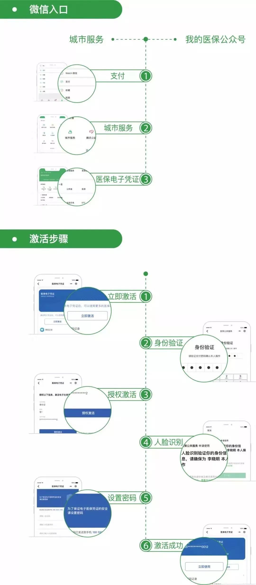 高密最新昆山回收医保卡方法分析(最方便真实的高密昆山旧的医保卡还能用吗方法)