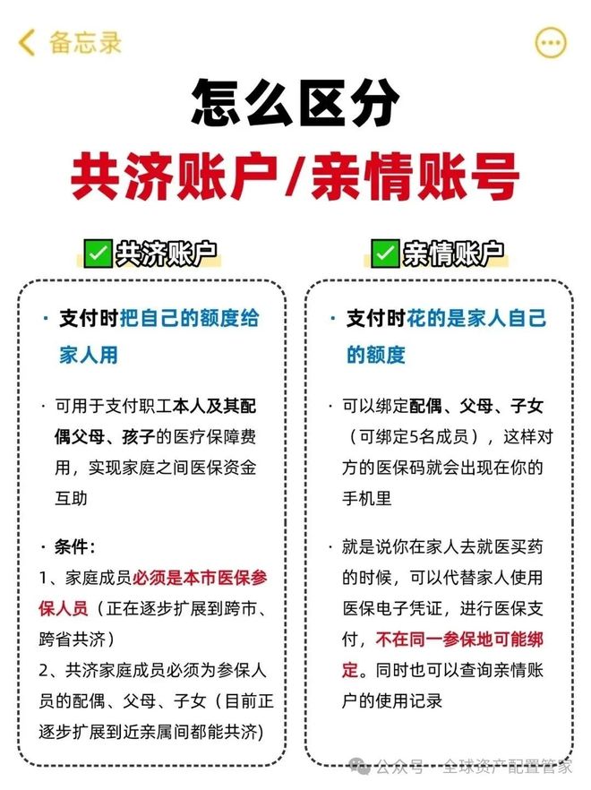 高密最新急用钱医保卡套取联系方式方法分析(最方便真实的高密24小时医保卡余额回收联系方式方法)
