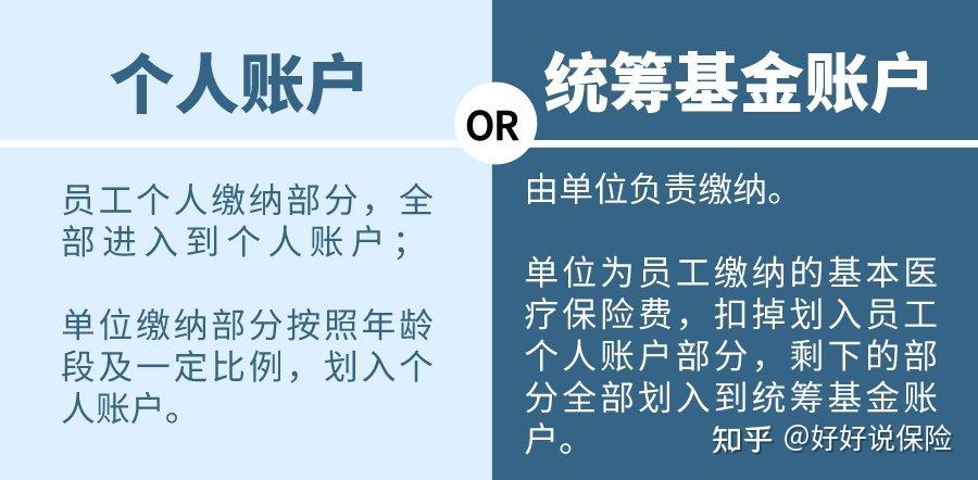 高密最新找中介10分钟提取医保电话方法分析(最方便真实的高密医保卡中介方法)
