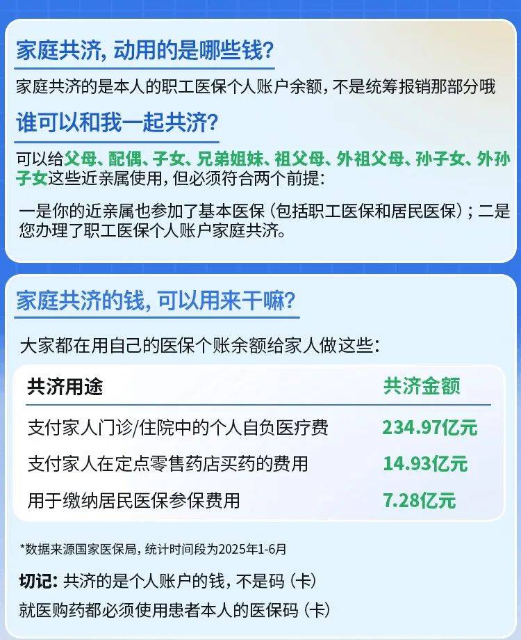 高密最新医保卡的钱和银行卡的钱在一起吗方法分析(最方便真实的高密医保卡里的钱和银行卡的钱方法)