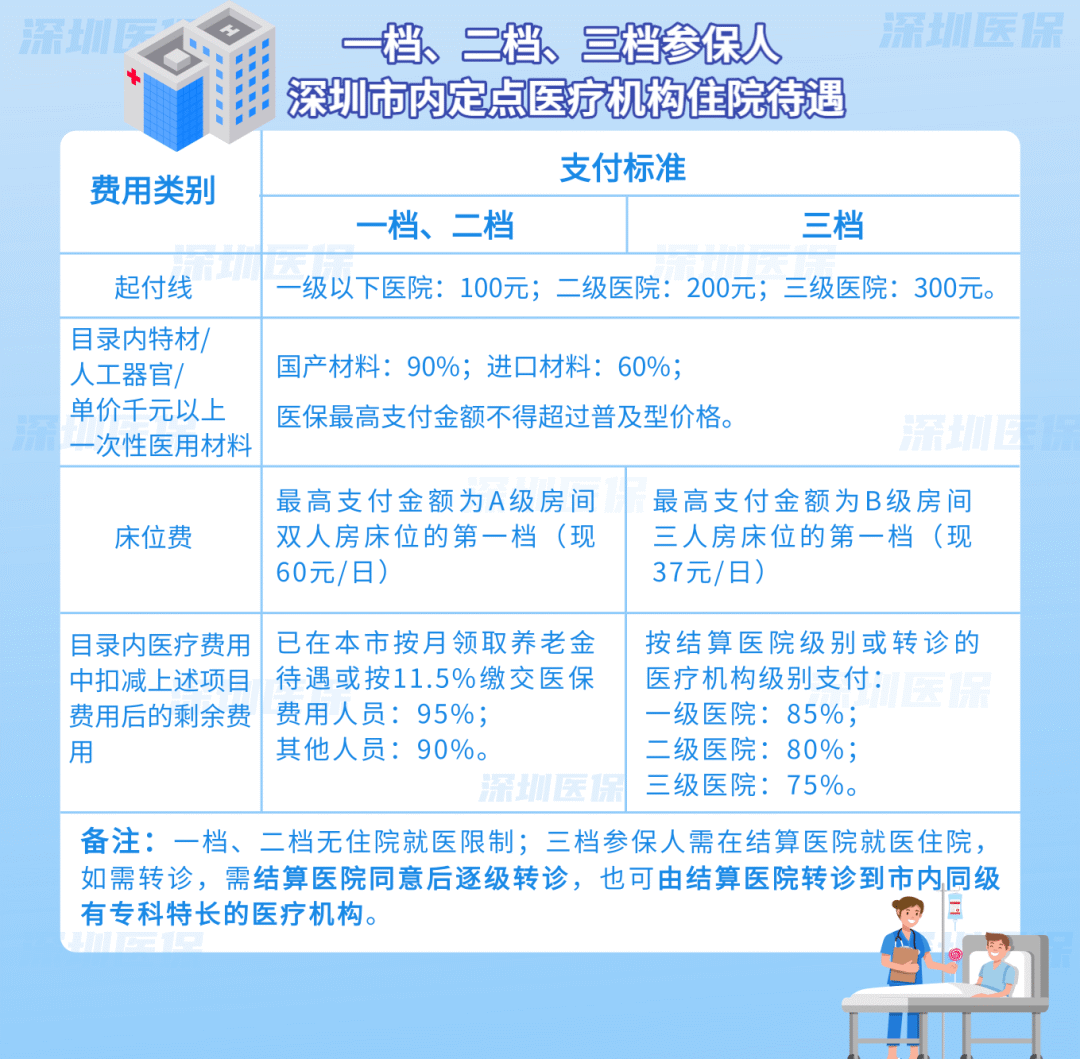 高密最新医保套现是用什么套的方法分析(最方便真实的高密医保套现是用什么套的啊方法)